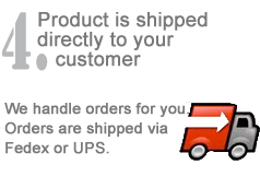 choose a dropship plan