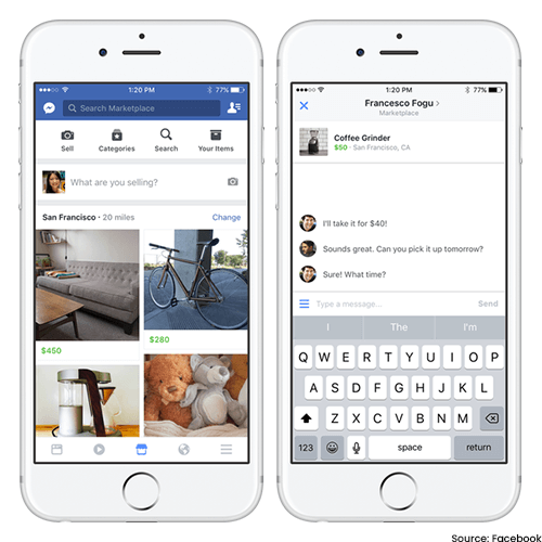 Increase Your Facebook Business Overnight
