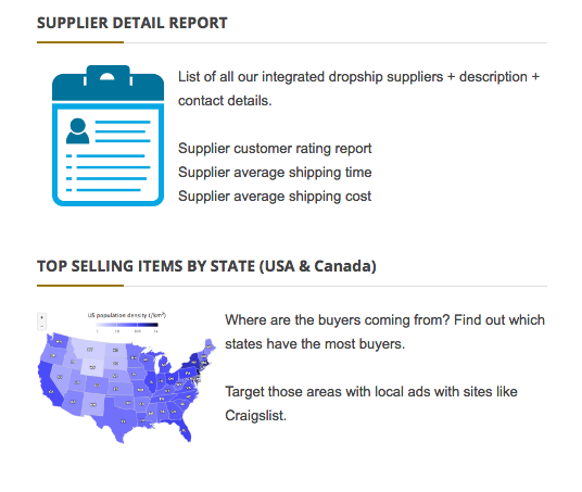 Top dropshipping supplier report
