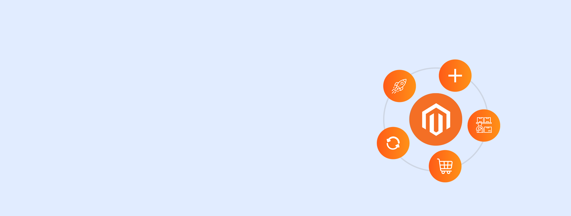Wholesale2b dropship CSV plan